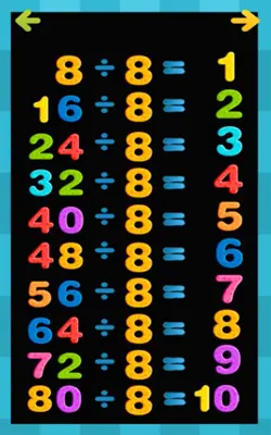 Division For Kids android App screenshot 14